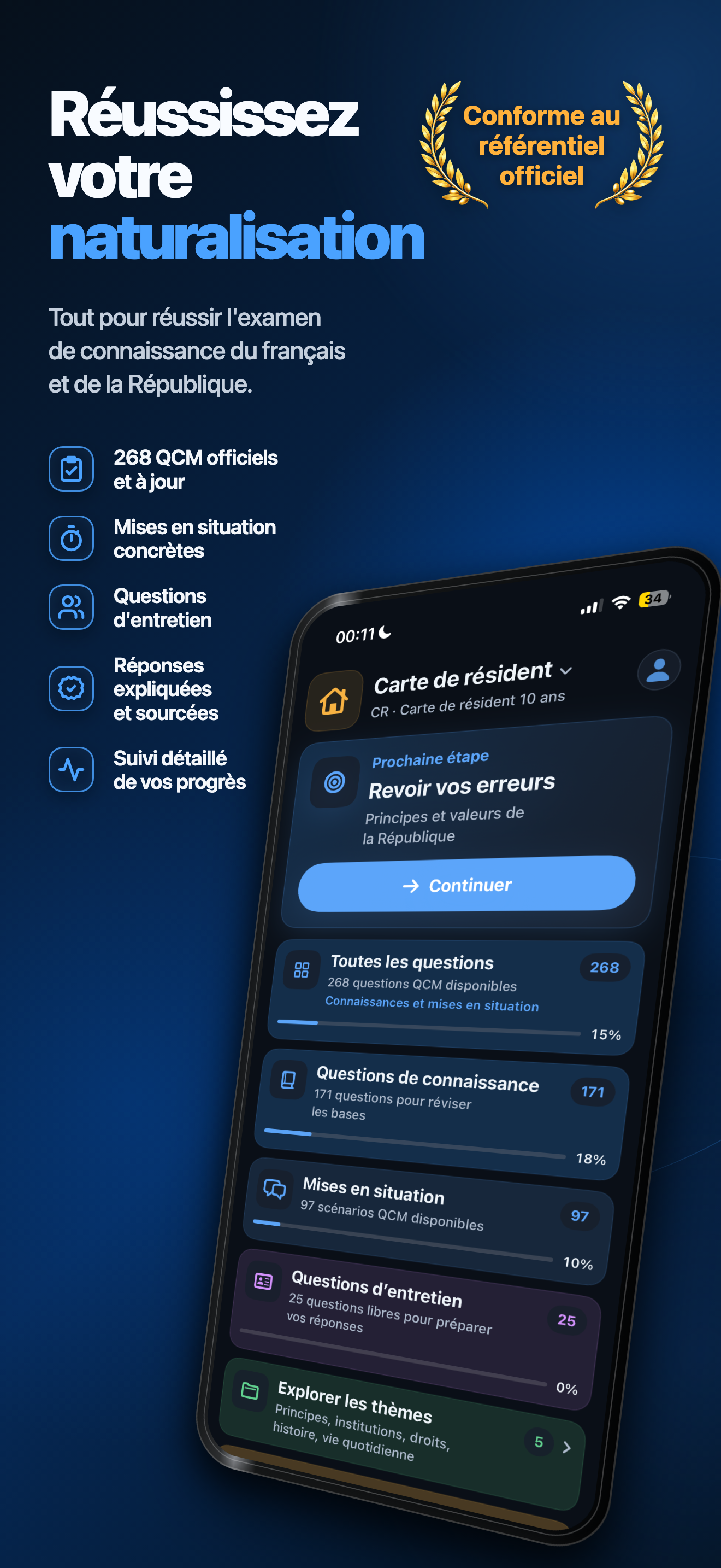 Aper&ccedil;u de l'application CiviR&eacute;vise